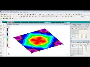 Slab Design in STAAD Pro Software
