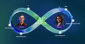 ServiceNow - Put AI to Work