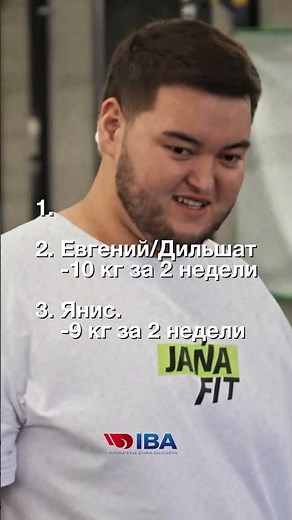 Best Weight Loss Results in May | Watch Until the End