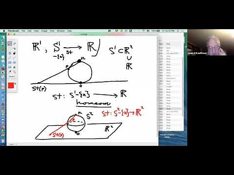 Louis Kauffman, Classical and virtual knot theory (lecture 1)