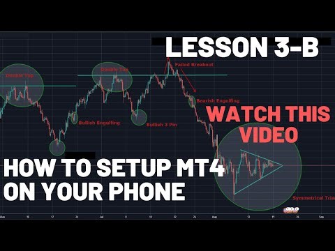 How to Install MT4 on Your Phone | Trade Forex Anywhere (Android & iPhone)