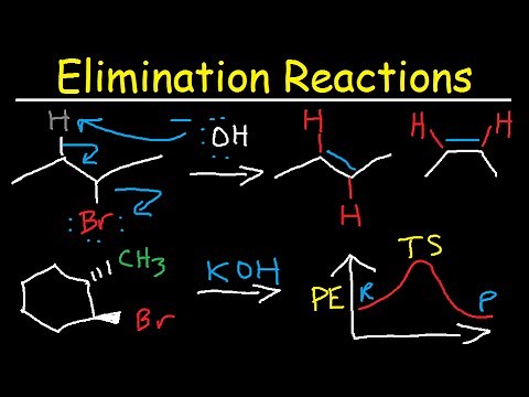 Organic Chemistry Elimination Reactions - E1, E2, E1CB