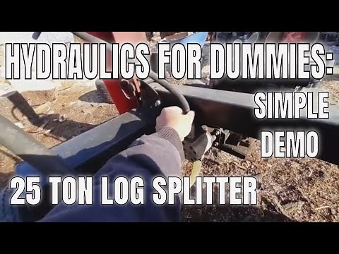 HOW HYDRAULICS WORK - 25 TON LOG SPLITTER