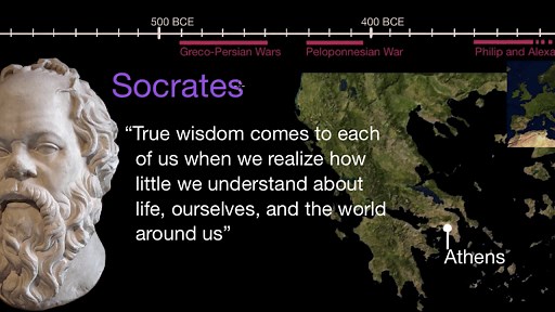 Philosophy: Socrates, Plato and Aristotle