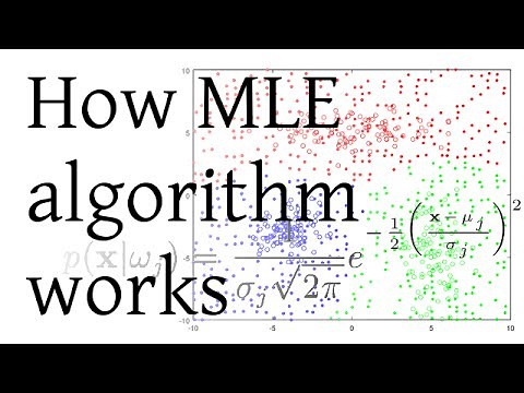 How MLE (Maximum Likelihood Estimation) algorithm works