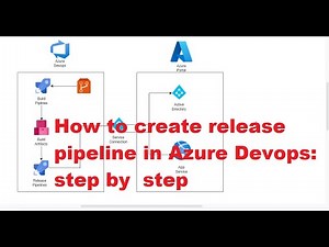 Continuous Integration Azure Devops | How to create release pipeline in Azure Devops