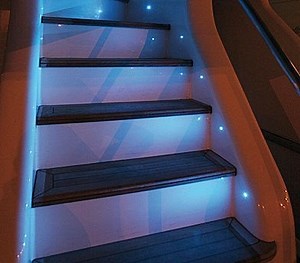 Automatic Led Stairs Controller