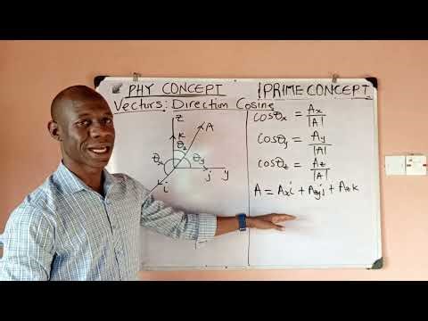 Direction Cosines of a Vector in 3D | Explained with Example | Vector Geometry Made Easy