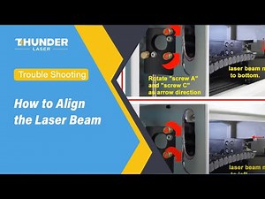 How to Align the Laser Beam