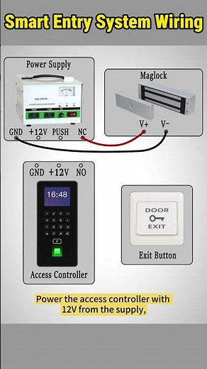 How to Wire an Access Control System
