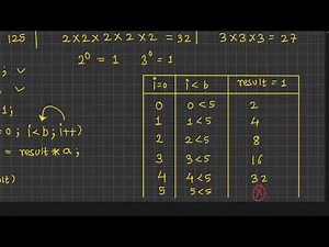 For Loop Practice & Nested Loops in Java | Pattern Programs & Examples | Java Tutorial | S2P