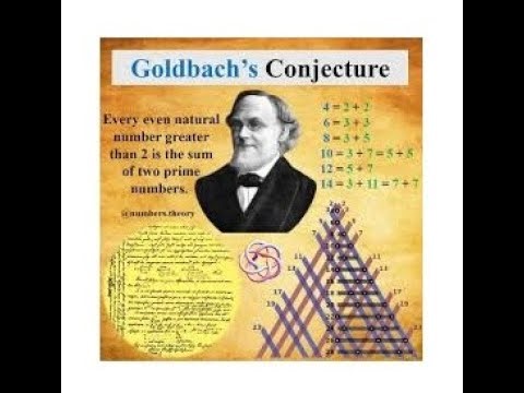 Goldbach’s Conjecture Proved by Taha in a few Minutes