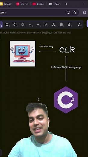 What Actually Happens Inside CLR? | .NET Devs Must Know This!🔥