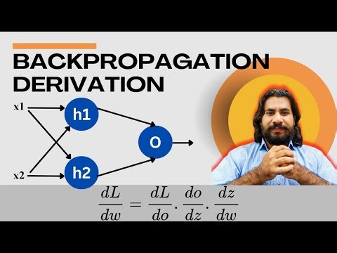 BACKPROPAGATION DERIVATION: Output Layer Weights & Bias Gradients