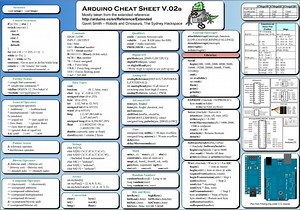 Arduino Cheatsheet (PDF)