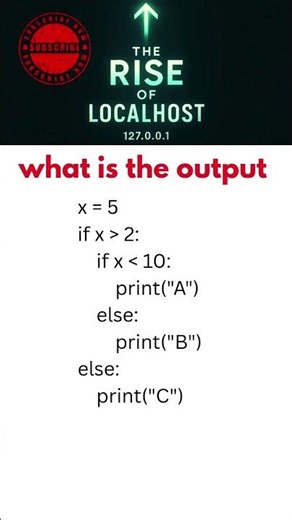 Technical Interview Questions| Common Technical Interview Questions.