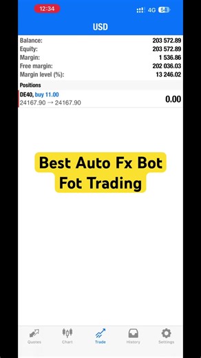 Best Auto FX Bot for Trading No Drawdown #forex #currencytrading #trading