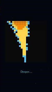 The Most Complex Object in Mathematics