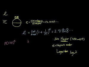 高校数学「変な数字 e 」Introduction to e