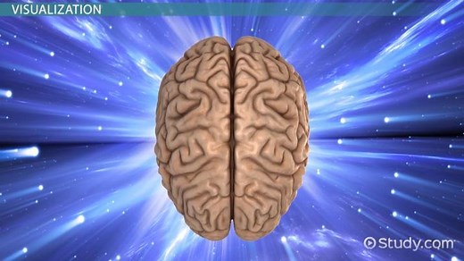 Method of Loci | Definition, Technique & Examples
