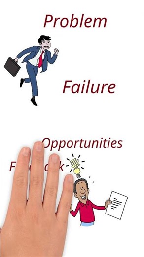 Entrepreneurship is the future!!! Start learning early#entrepreneurship #kidpreneur #leadership