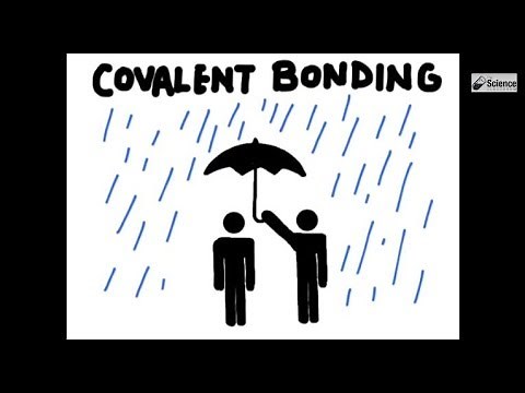 Covalent Bonding