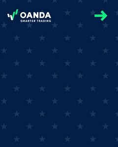 Could EUR/USD be one of the currency pairs to keep an eye on as we run up to the US election? Stay up to date with the impact the US election could have on the market here https://ow.ly/lUrz50TFoGN | OANDA US | Facebook