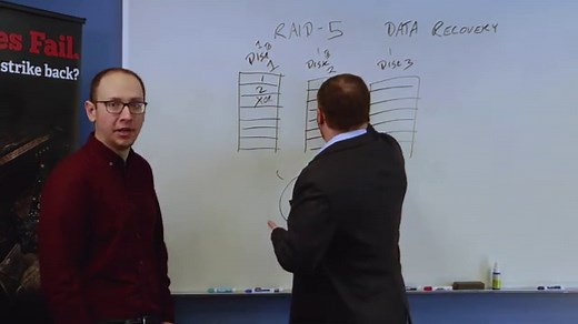 [Solved] How to Recover RAID 5 Data: The Definitive Guide