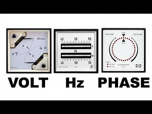 Power Source Synchronizing