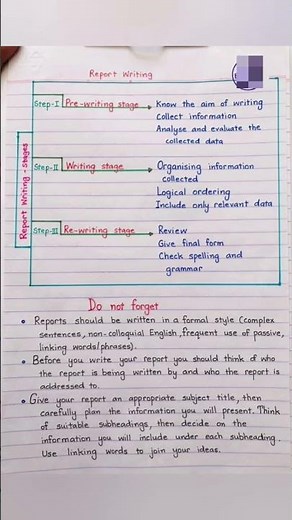 Reports writing English