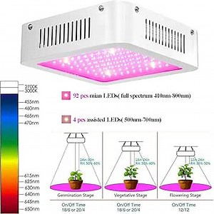 600W LED Grow Light for Indoor Plants,Green House Lights,Grow Lamps Panel UR and IR for Indoor Plants