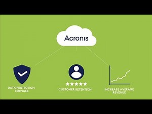 Introducing Acronis Data Cloud