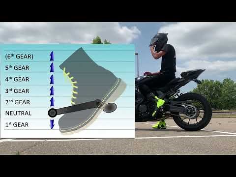 HOW TO RIDE A MOTORCYCLE for beginners! (Basics)