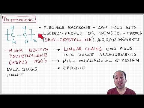 Introduction to Polymers - Lecture 2.1. - Polyethylene