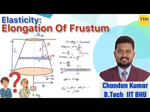 Elasticity: Elongation Of Frustum