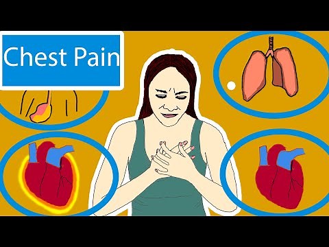 Chest pain - What's Causing My Chest Pain? Chest Pain causes explained