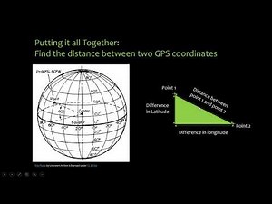 MIT App Inventor: Procedures