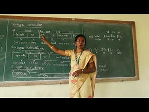 MIPS Instruction Formats