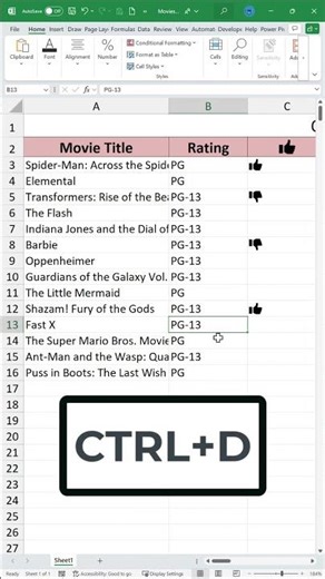 Shortcut for Copying and Pasting in Excel #shorts