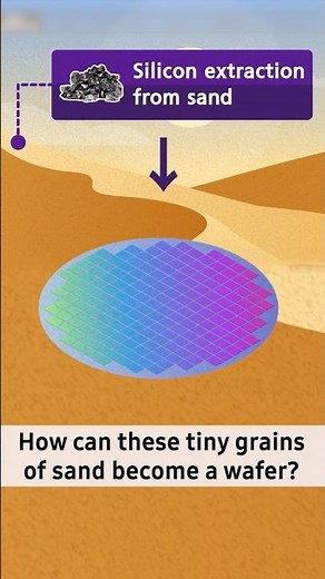 From Sand to Silicon - The Journey of Semiconductor