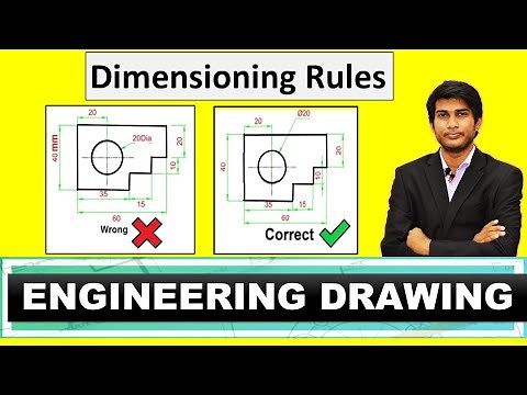 Dimensioning Rules