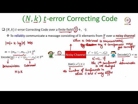 lec 19 Reed-Solomon Error-Correcting Codes