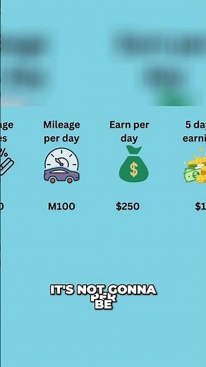 Walmart Spark Delivery Driver $200+ EVERYDAY #sparkdriver #gigworker