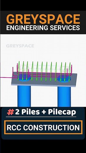 Understanding the Pile foundation reinforcement | Pile cap design | rebar | 3d animation
