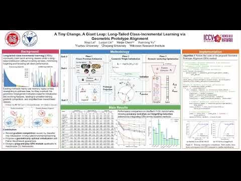 ICCV2025—Long-Tailed Class-Incremental Learning via Geometric Prototype Alignment