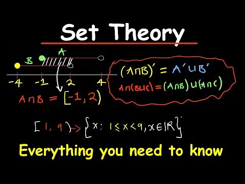 Set Theory - All you need to know (Old Version)