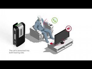 Signia - How to use StreamLine Mic with StreamLine TV