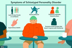 This Is What It Really Means to Have Schizotypal Personality Disorder