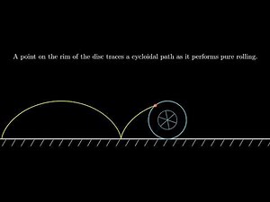 Cycloidal Path in Pure Rolling | Physics Animation