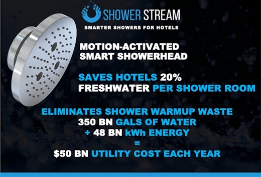Shower Stream: An IoT motion-activated smart shower system that solves shower water warmup was